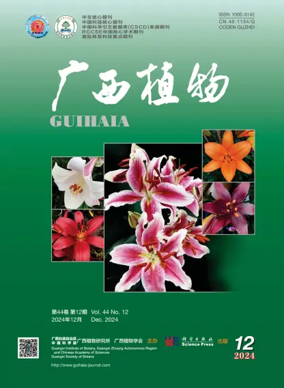 Cover of Guihaia
