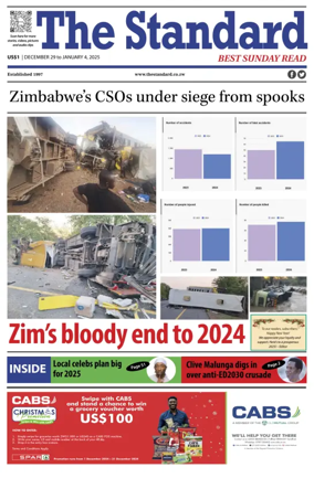 Cover of The Standard (Zimbabwe)