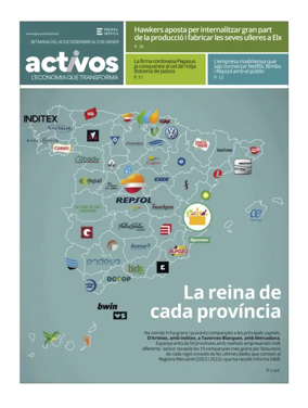 Cover of Actius BE