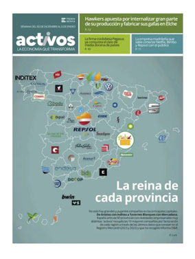Cover of Economía y Empresas
