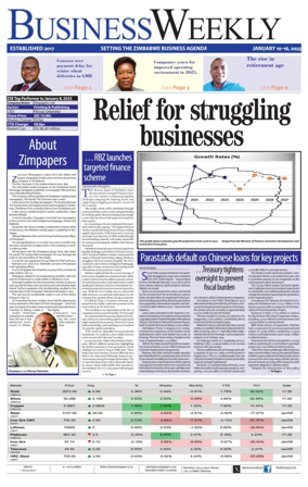 Cover of Business Weekly (Zimbabwe)