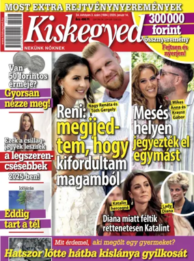 Cover of Kiskegyed