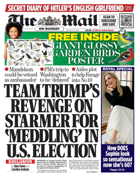 Cover of The Mail on Sunday
