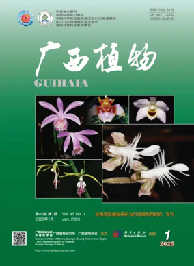 Cover of Guihaia
