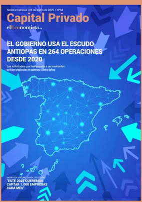 Cover of Capital Privado