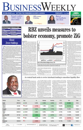 Cover of Business Weekly (Zimbabwe)