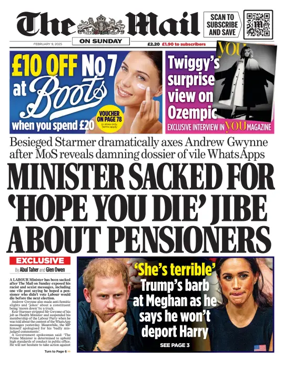 Cover of The Mail on Sunday