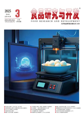 Cover of Food Research and Development