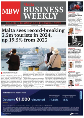 Cover of The Malta Business Weekly