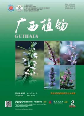 Cover of Guihaia