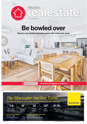 Cover of Real Estate