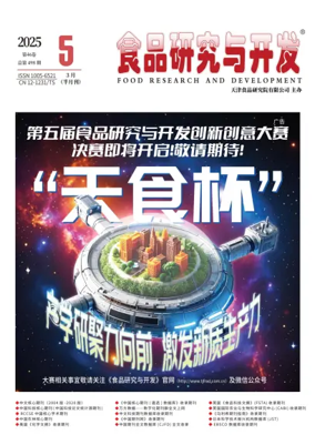 Cover of Food Research and Development