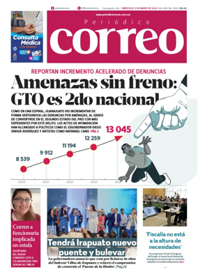 Cover of Correo