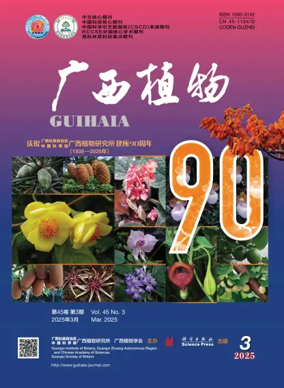 Cover of Guihaia