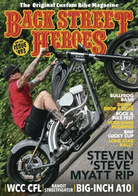 Cover of Back Street Heroes
