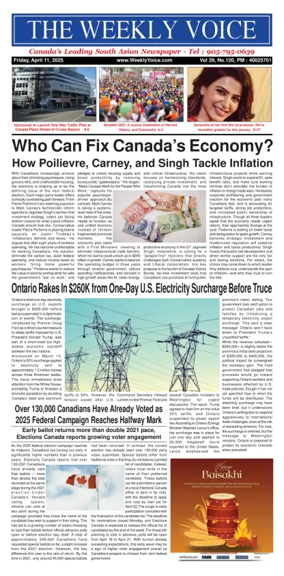 Cover of The Weekly Voice