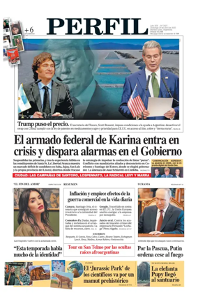 Cover of Perfil (Domingo)