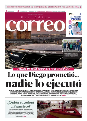Cover of Correo