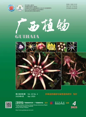 Cover of Guihaia