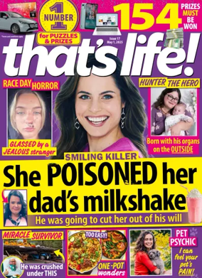 Cover of that's life (Australia)