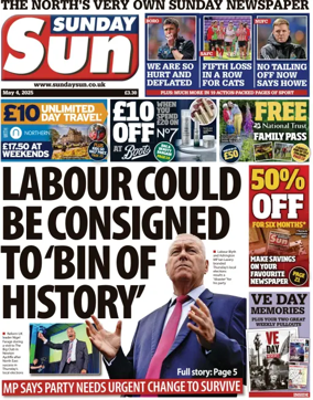 Cover of Sunday Sun
