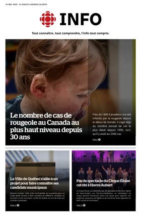 Cover of Radio-Canada Info