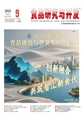 Cover of Food Research and Development