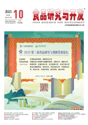 Cover of Food Research and Development