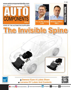 Cover of Auto components India