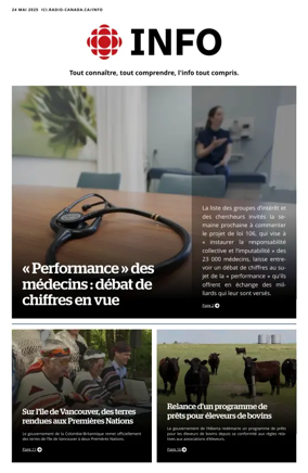 Cover of Radio-Canada Info