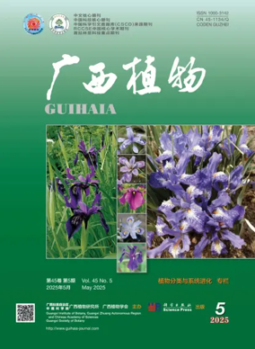 Cover of Guihaia