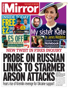 Cover of Sunday Mirror
