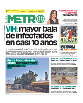 Cover of Publimetro Chile