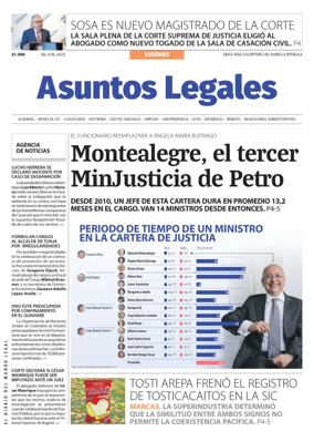 Cover of Asuntos Legales