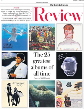 Cover of Review