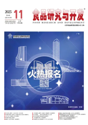 Cover of Food Research and Development