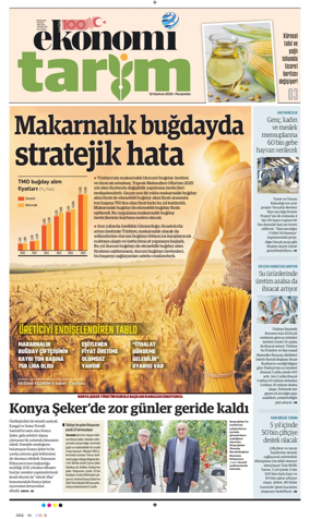 Cover of Sektör Ekleri