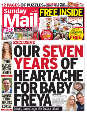 Cover of Sunday Mail (UK)
