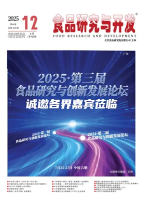 Cover of Food Research and Development