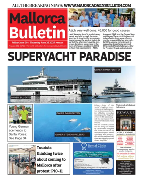 Cover of Mallorca Bulletin