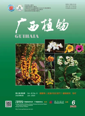 Cover of Guihaia