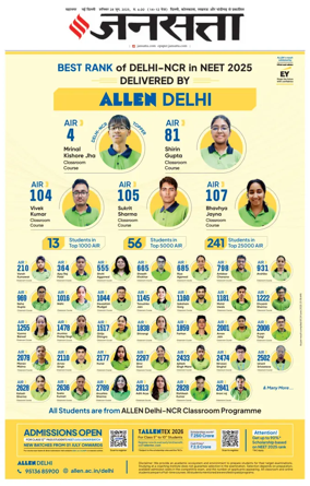 Cover of Jansatta (Delhi Edition)