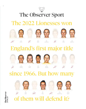 Cover of Sport