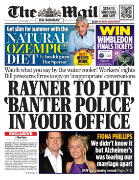 Cover of The Mail on Sunday