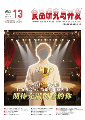 Cover of Food Research and Development