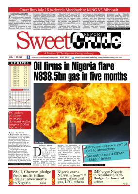 Cover of SweetCrude