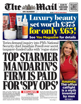 Cover of The Mail on Sunday