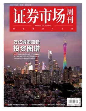 Cover of Capitalweek