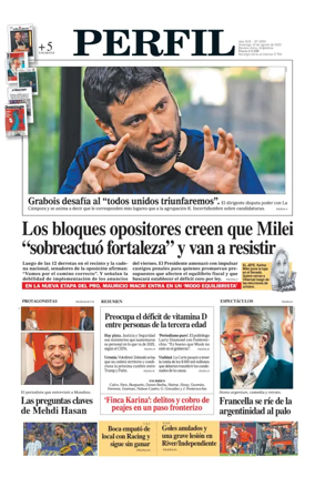 Cover of Perfil (Domingo)