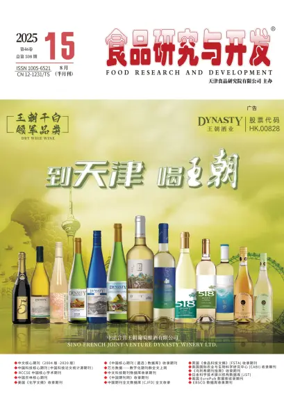 Cover of Food Research and Development